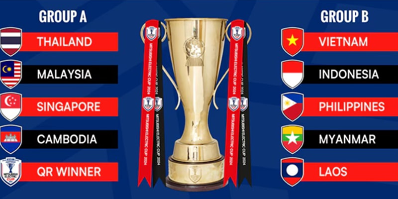 Cập nhật lịch giao tranh AFF Cup
