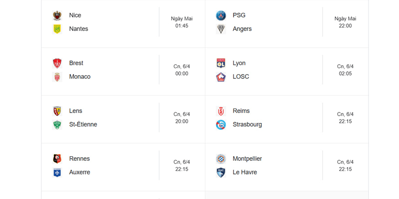 Lịch giao tranh Ligue 1