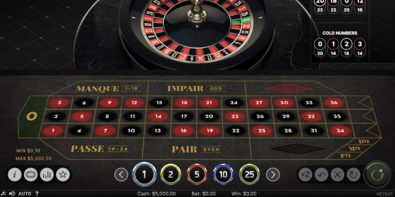 Khám phá cách chơi Roulette Bet88 đơn giản và dễ hiểu nhất